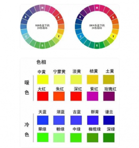 色彩三要素：揭秘色相、飽和度和明度在原畫中的魅力